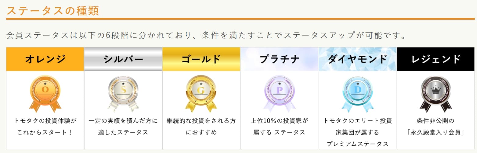 トモタクのファンズプログラム