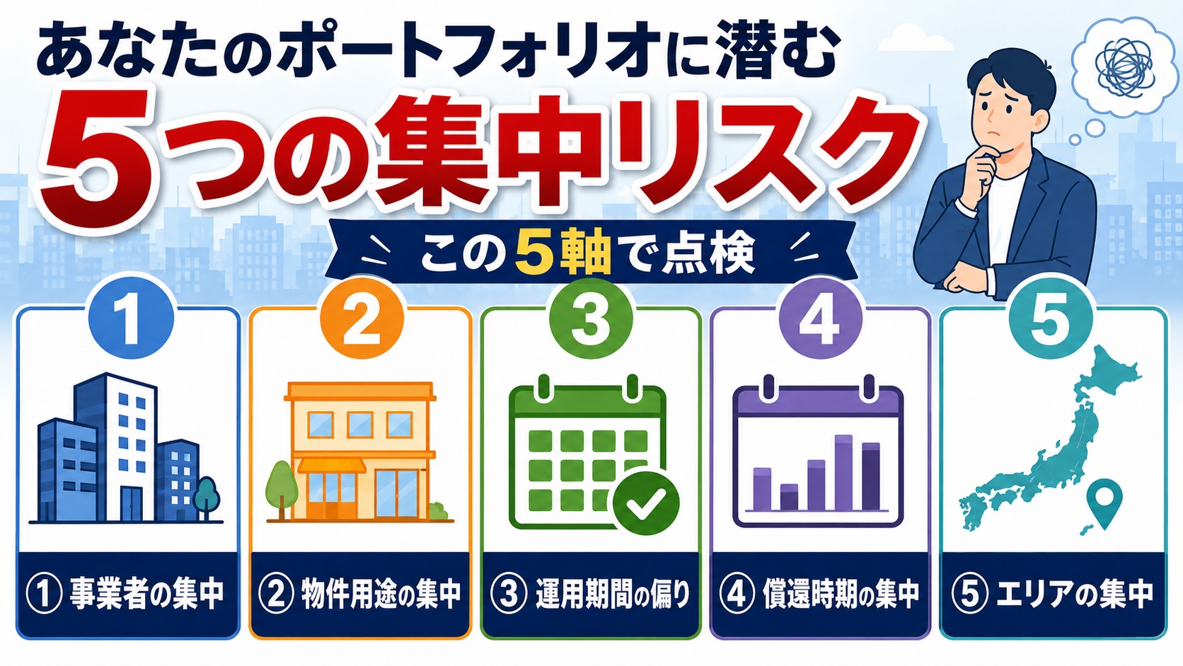 5つの集中リスク