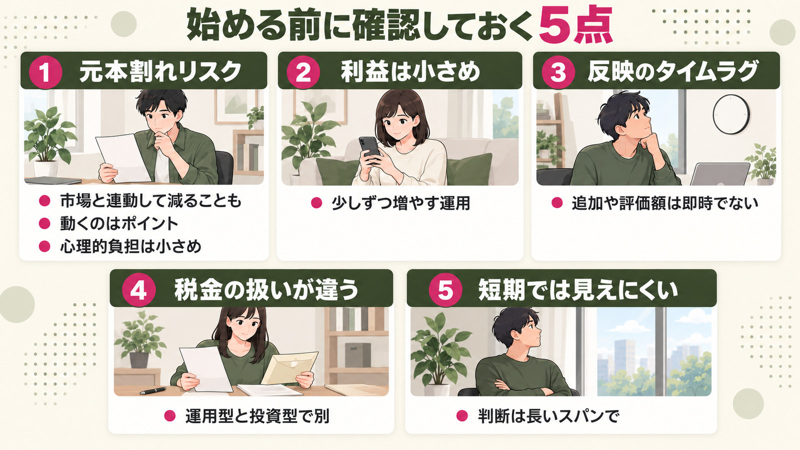 始める前に確認しておく5点。元本割れ、利益の大きさ、反映のタイムラグ、税金、短期では見えにくいこと