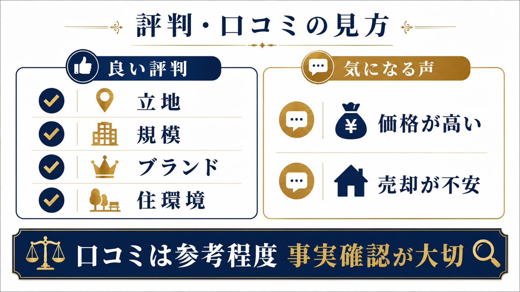 三田ガーデンヒルズは売れない？