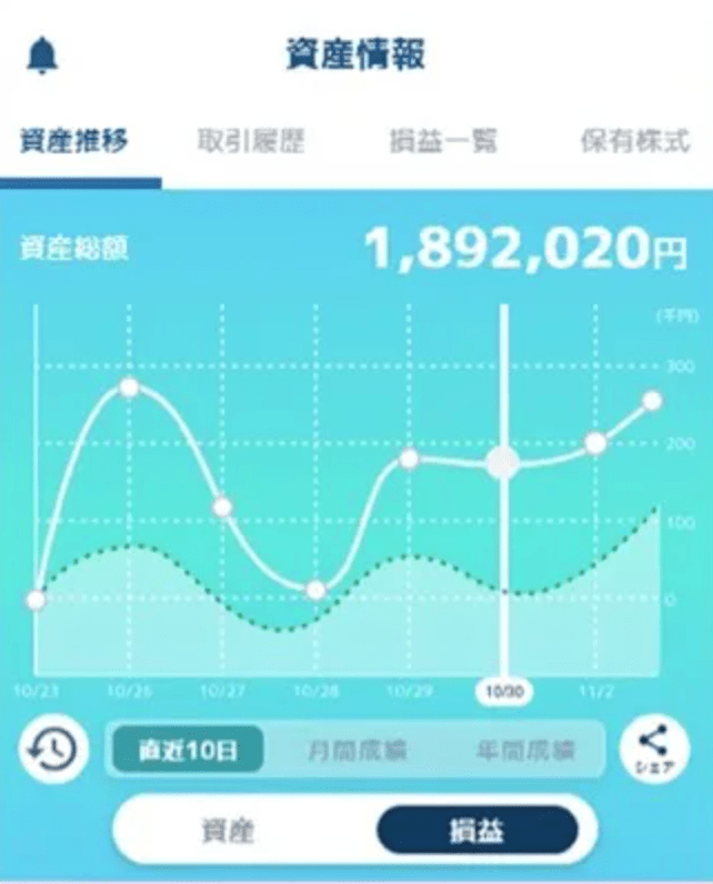 カビュウ（Kaview）