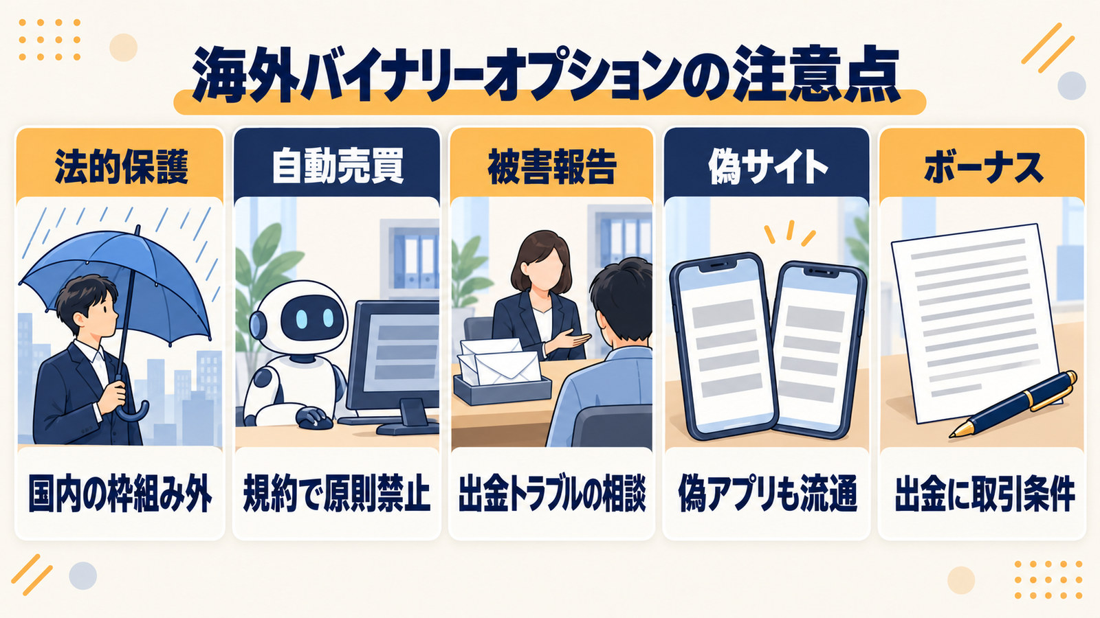 海外バイナリーオプションの注意点5つ。法的保護・自動売買・被害報告・偽サイト・ボーナス
