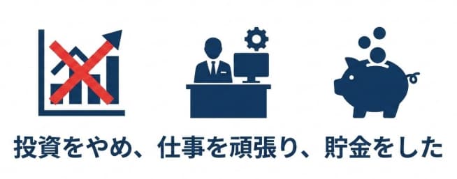 投資をやめ貯金