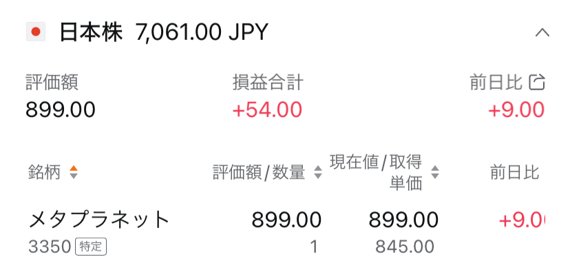 買った日本株ムームー証券