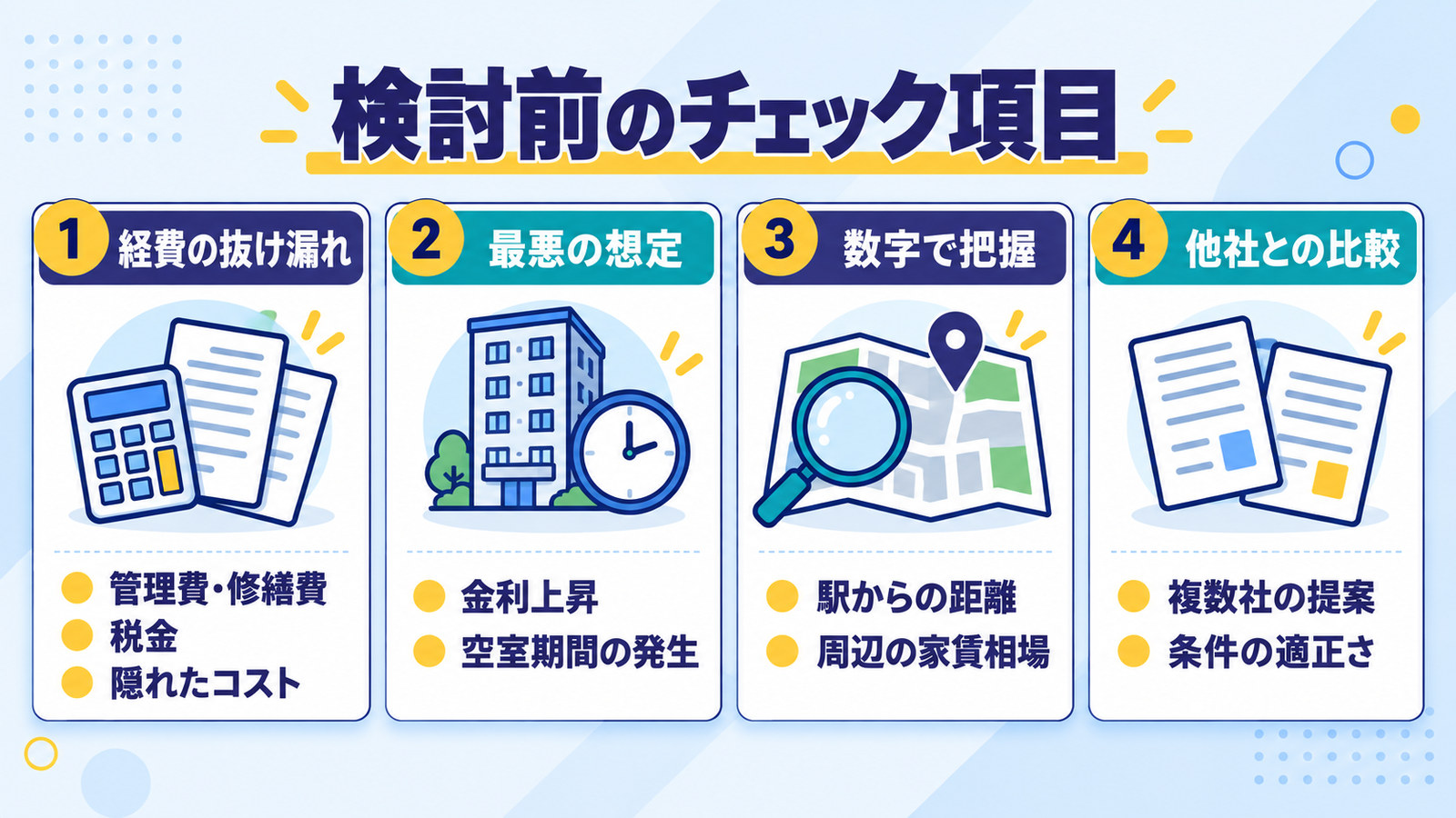 検討前のチェック項目を四つ並べた図。経費の抜け漏れ、最悪の想定、数字で把握、他社との比較