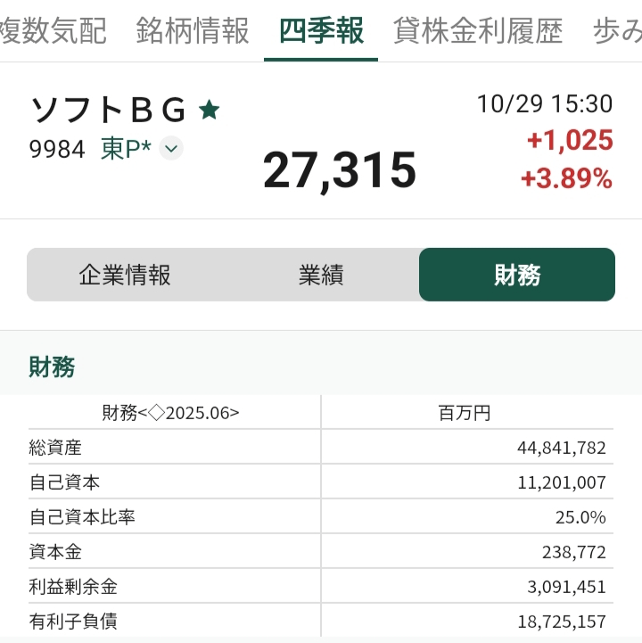 松井スマホで四季報