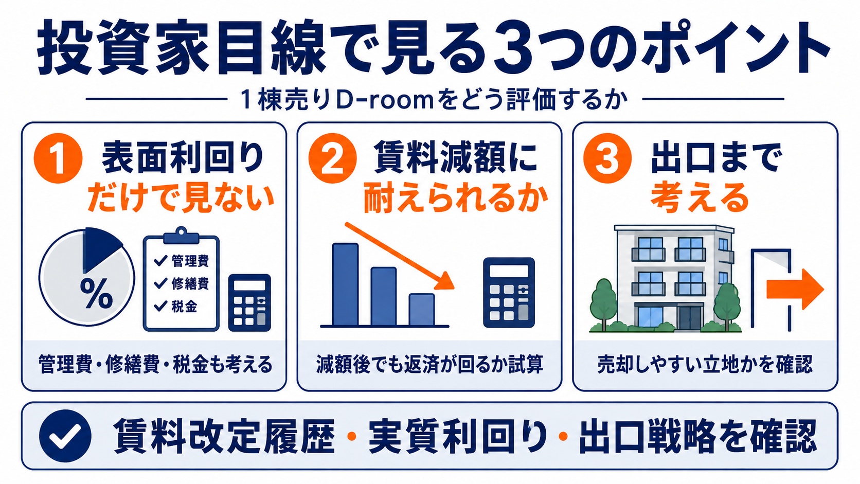 投資家目線でみるポイント