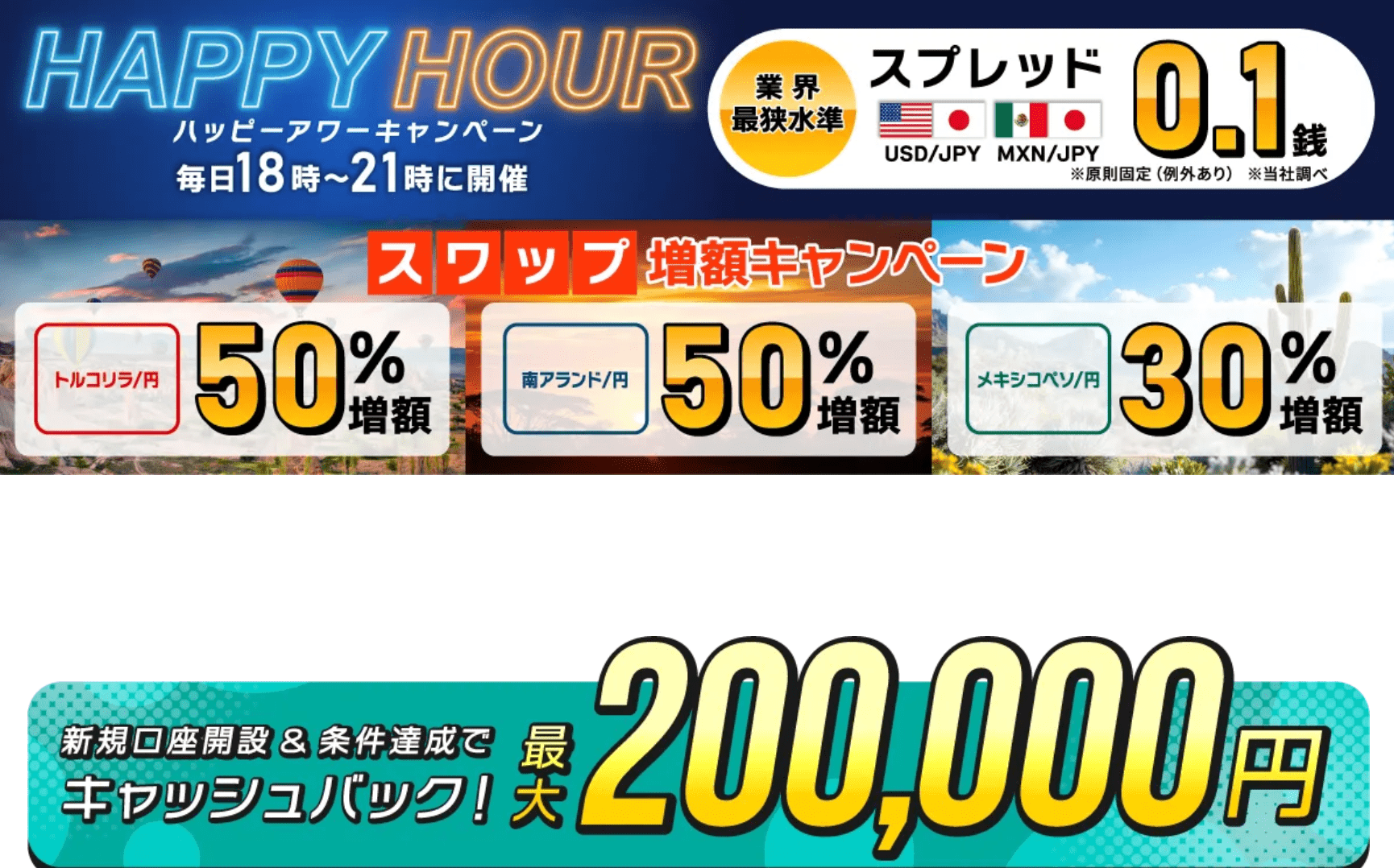 トライオートFXやってみた