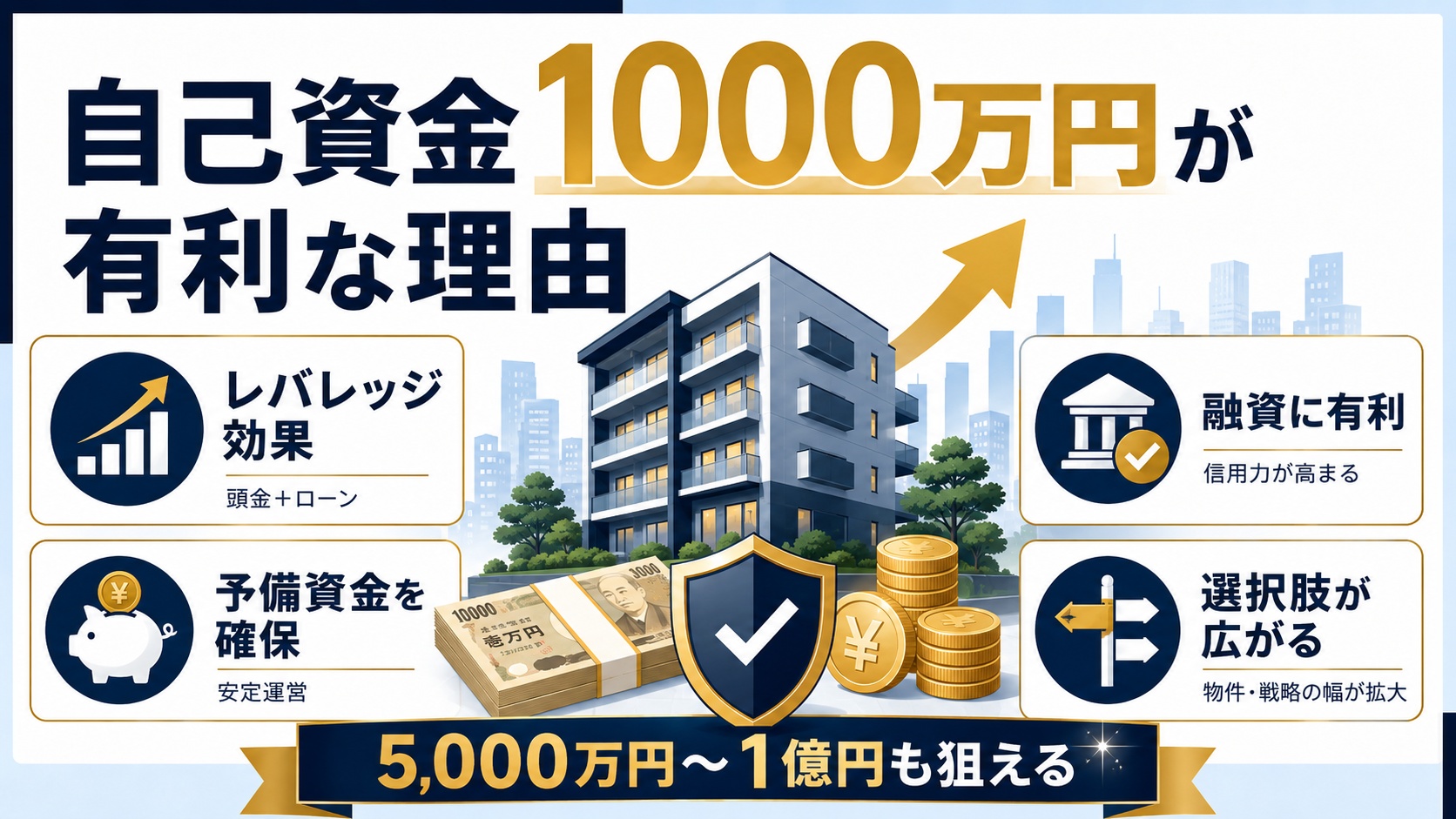 自己資金1000万が有利な理由