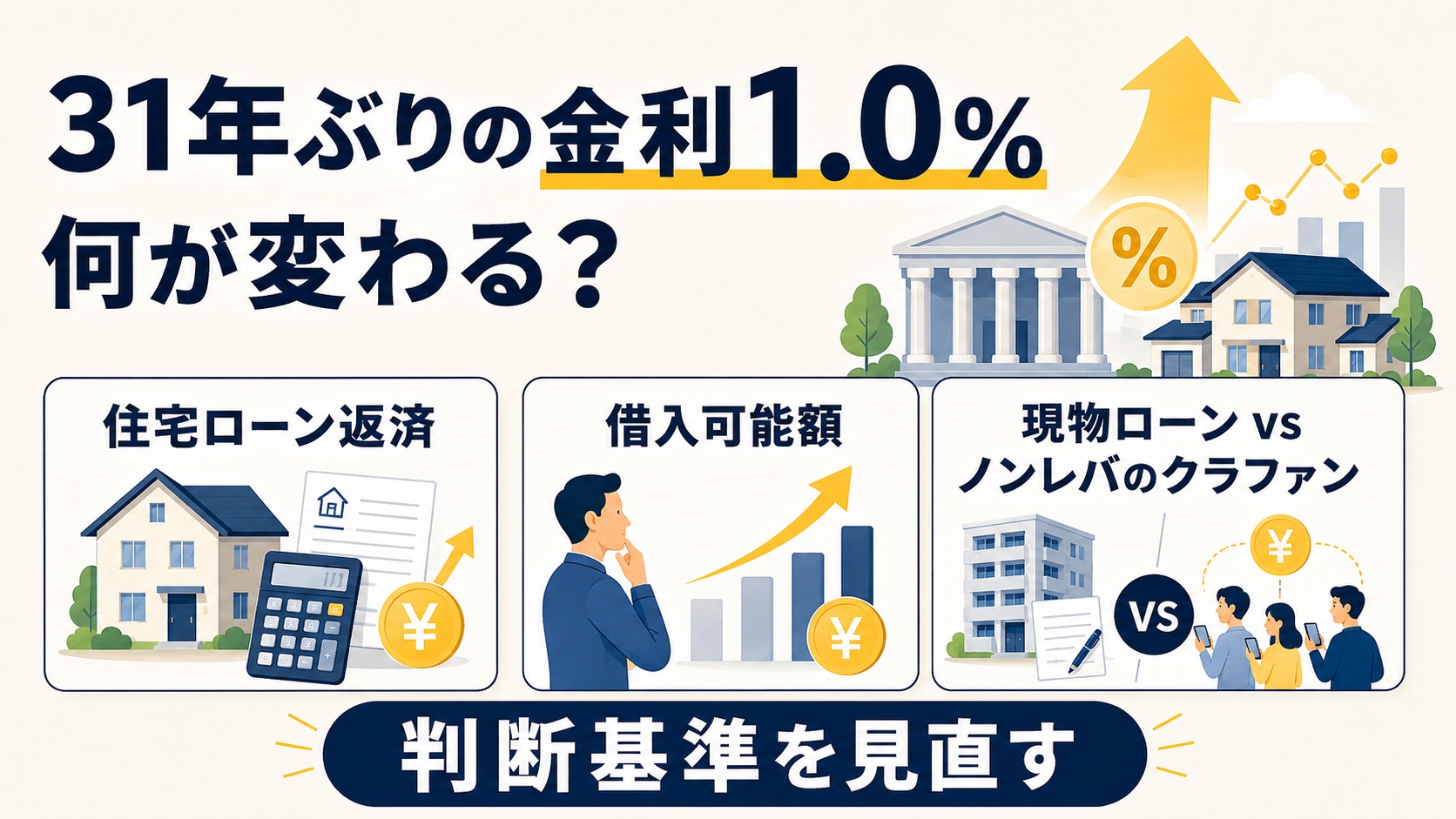 31年ぶりの金利上昇何が変わる？