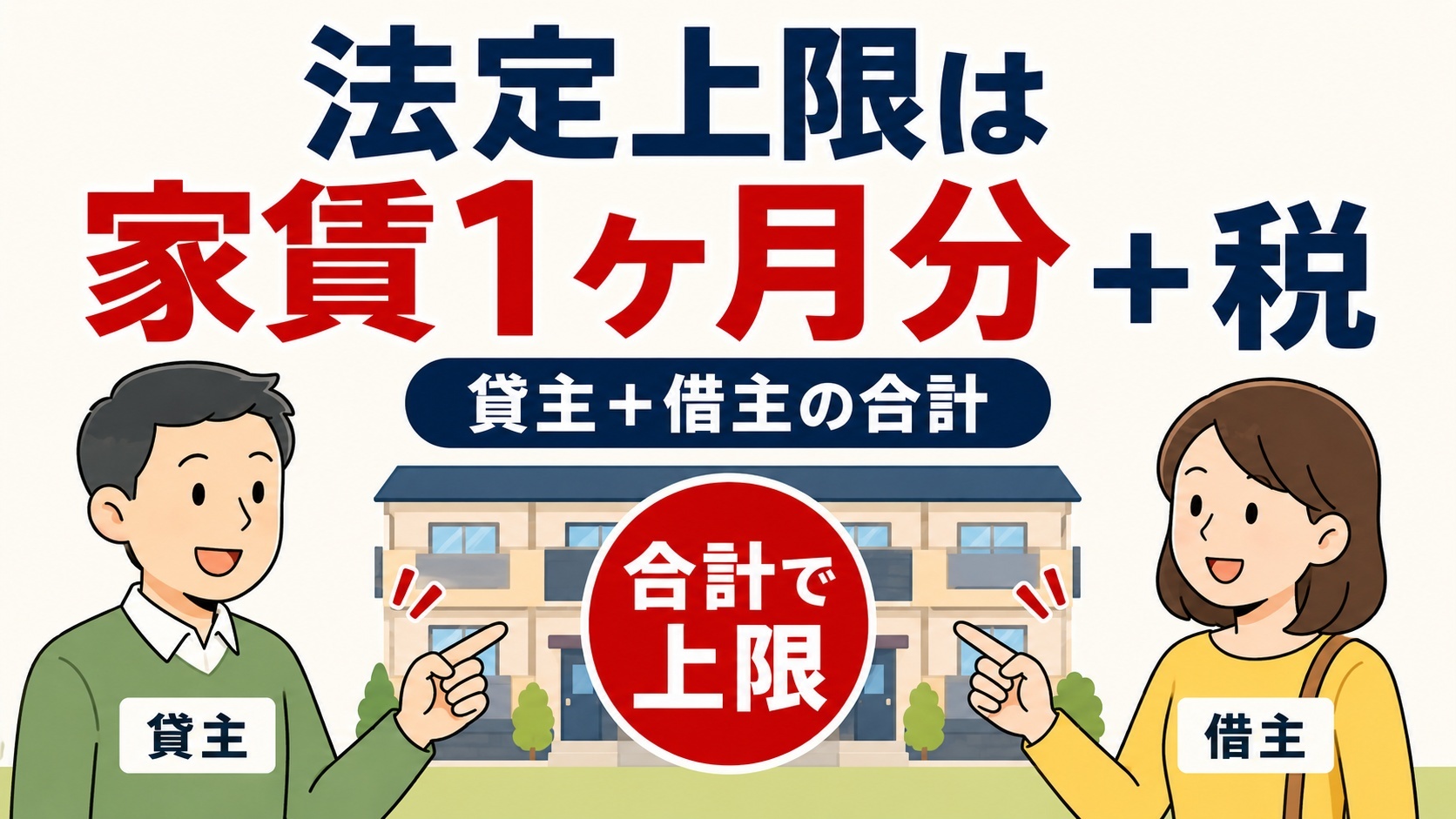 法定上限