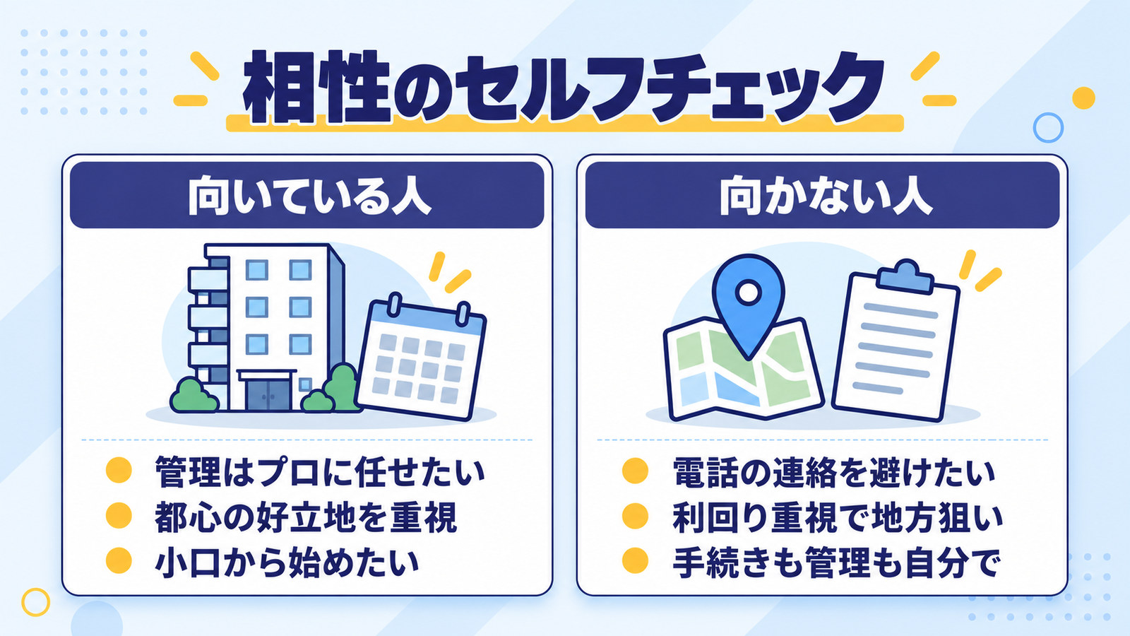 相性のセルフチェック。向いている人と向かない人を左右同じ大きさで並べた図