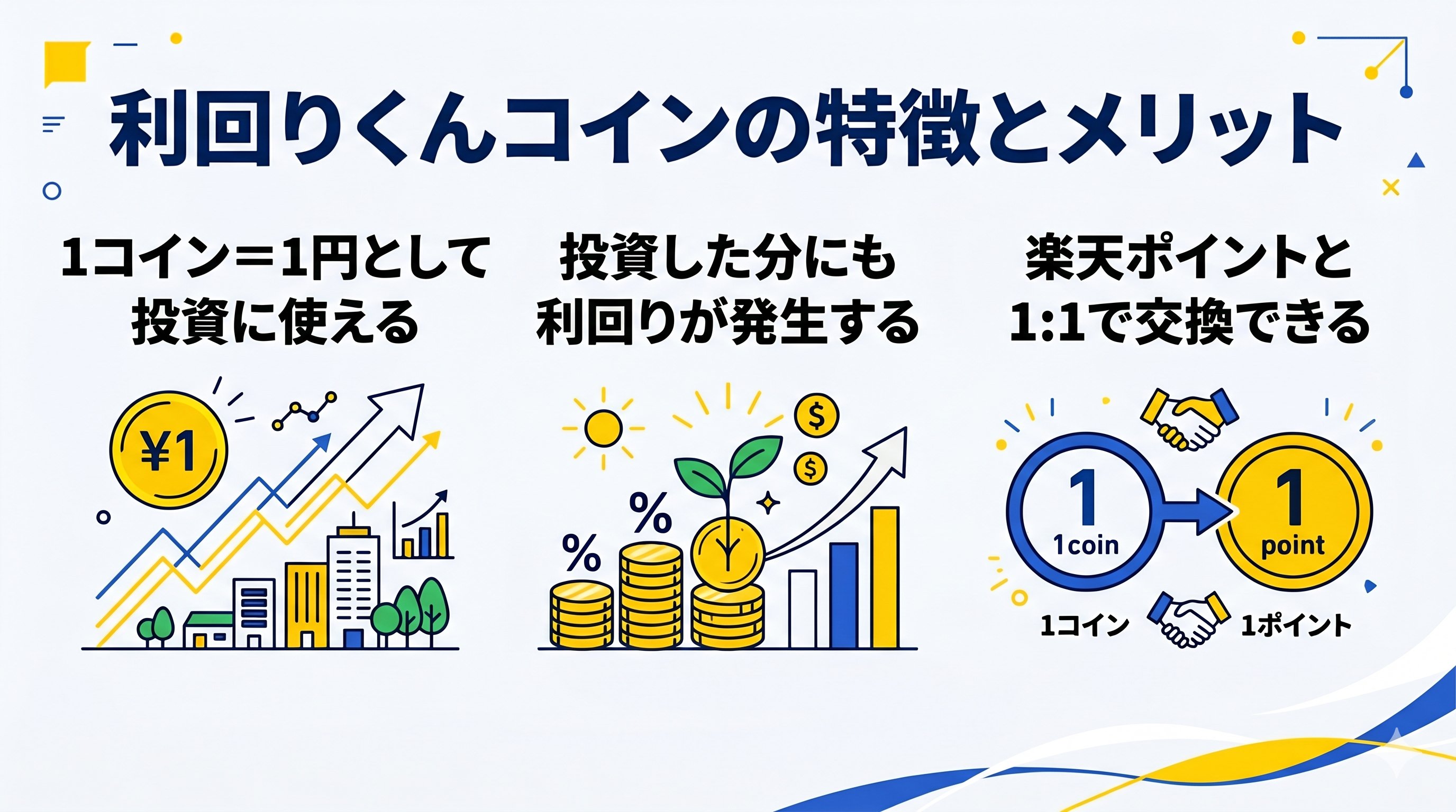 利回りくんコインの特徴とメリット