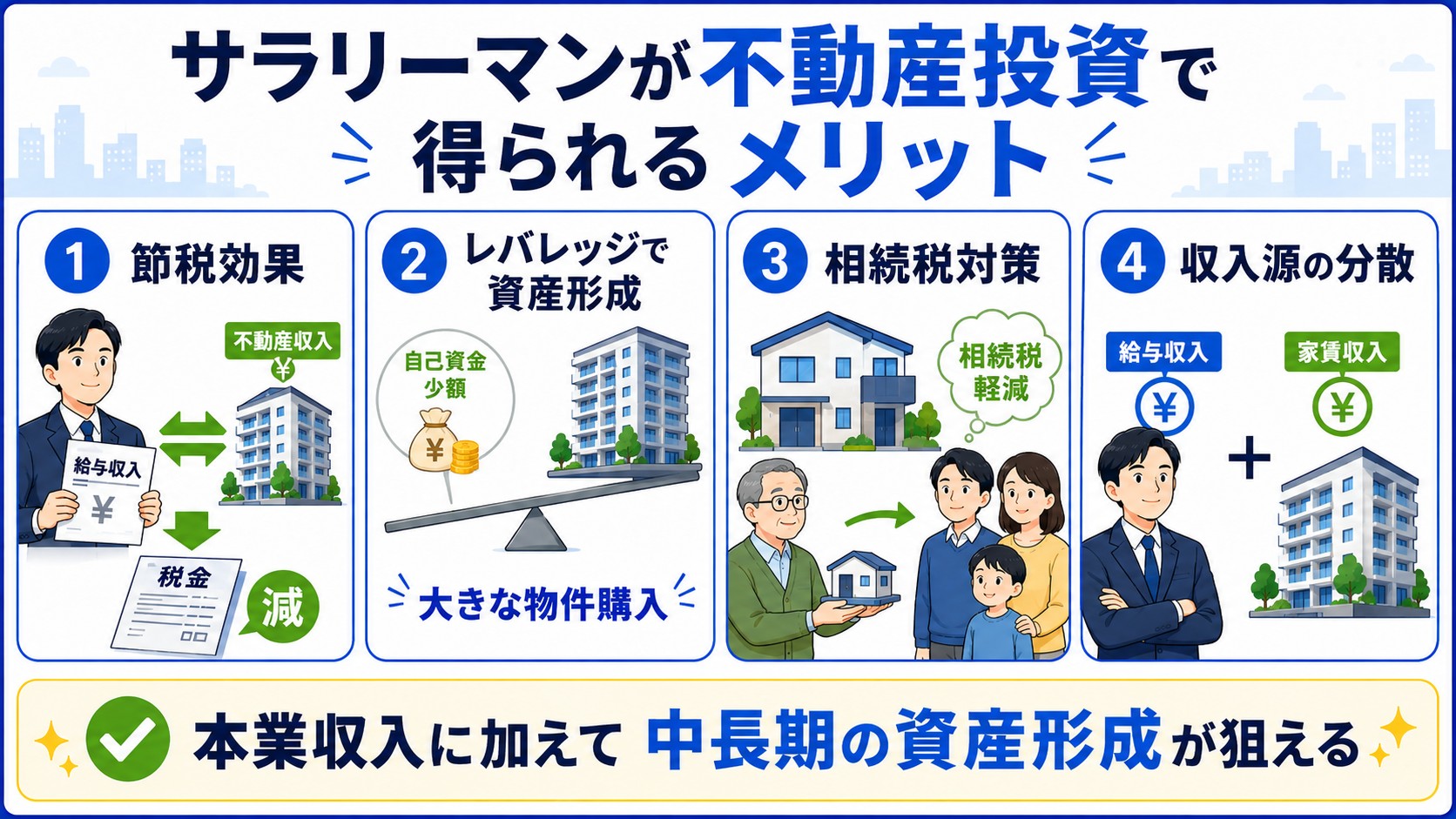 サラリーマンが不動産投資で得られるメリット。