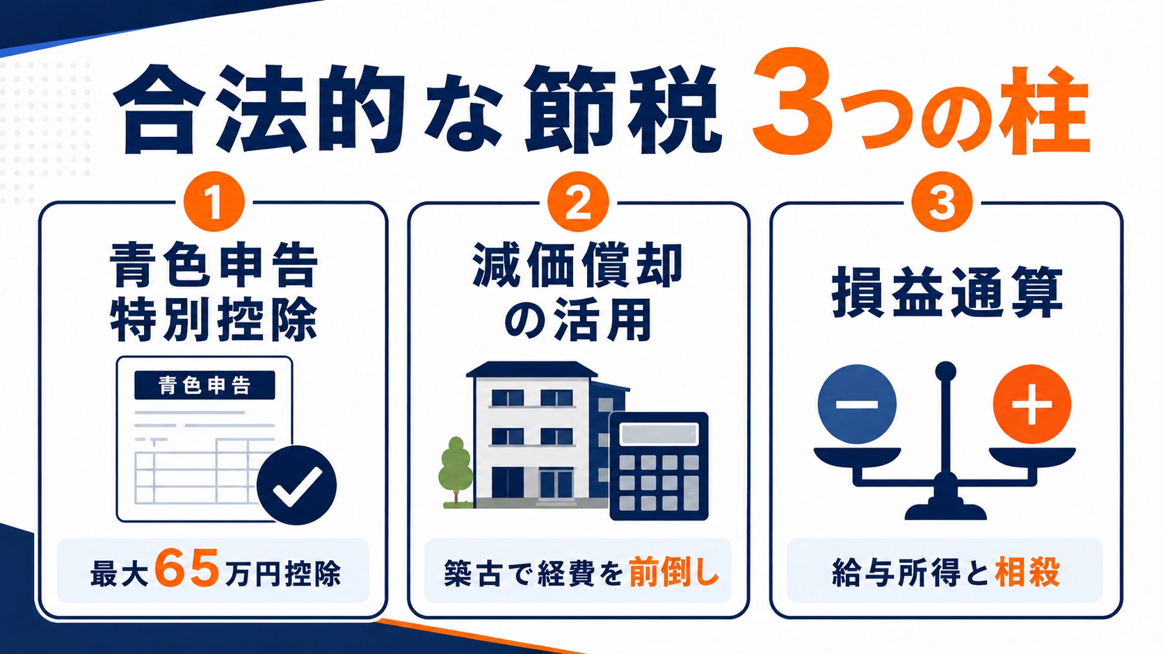 合法的な節税