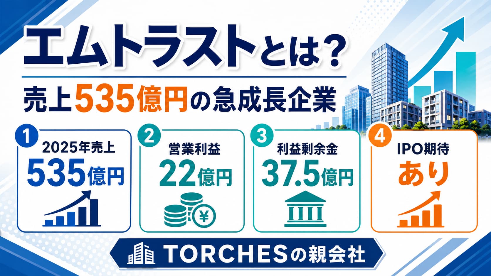 エムトラストの売り上げ