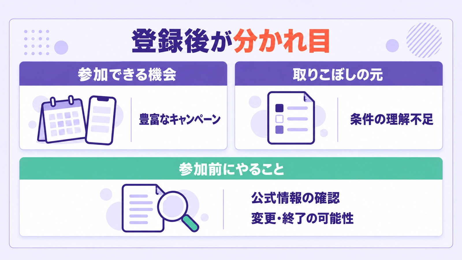 登録後が分かれ目として、参加できる機会・取りこぼしの元・参加前にやることの3枚を並べたまとめの図