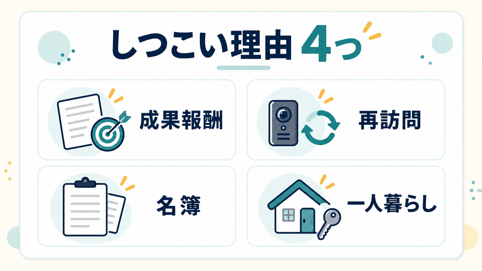 しつこい理由4つ