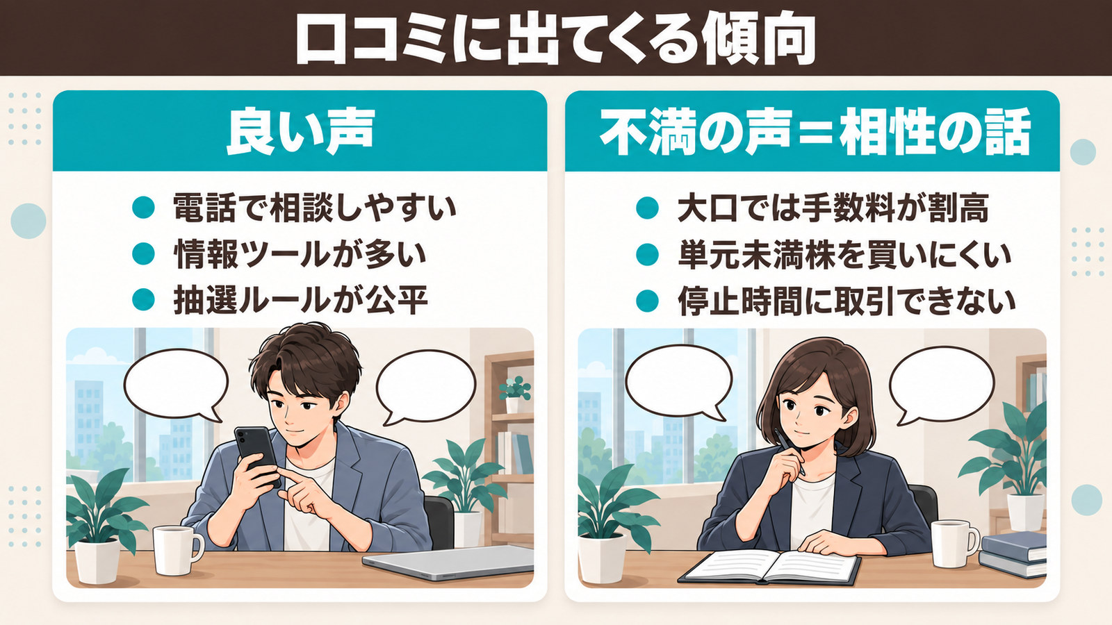 口コミの良い声と、相性の話としての不満の声を2列で並べた図