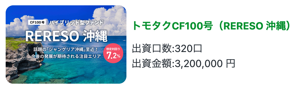 トモタクの沖縄ファンドに投資