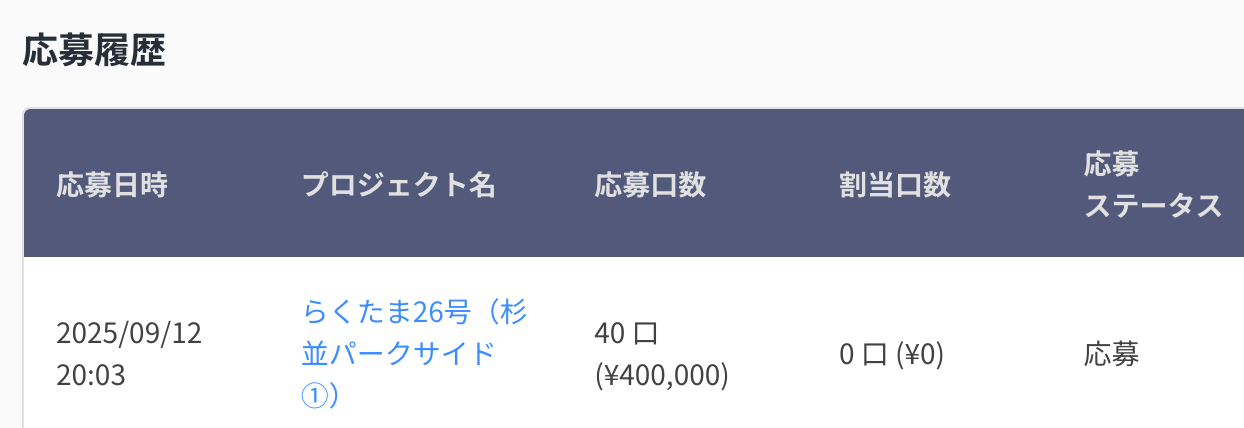 らくたま26号ファンドやってみた