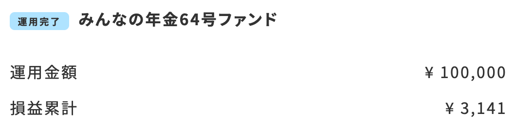 みんなの年金のキャンペーン
