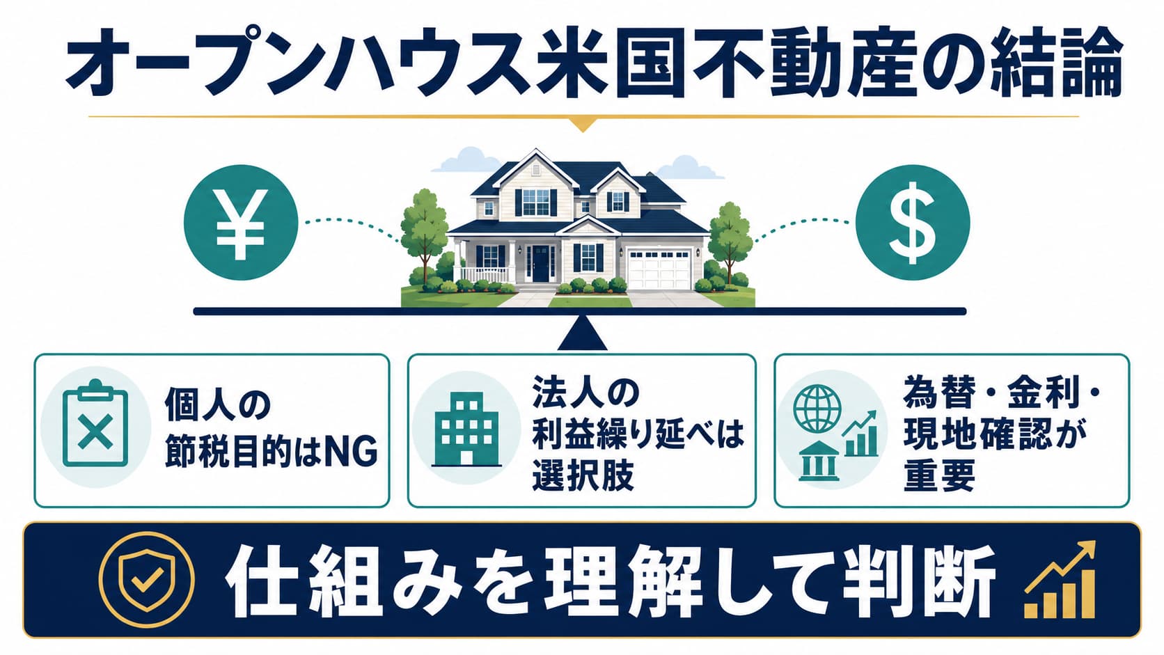オープンハウスの米国不動産投資の評判