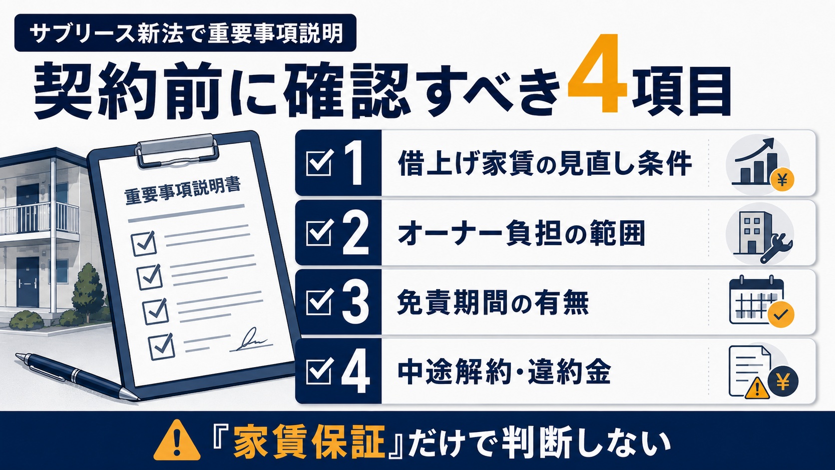 契約前に確認すべき4項目