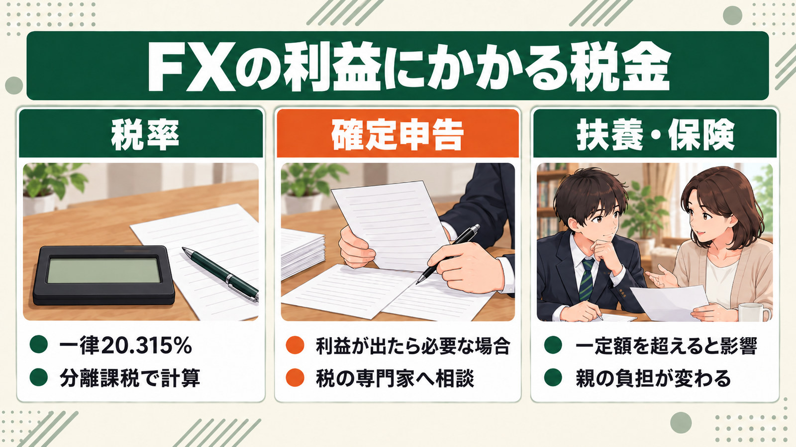 FXの利益にかかる税金の図