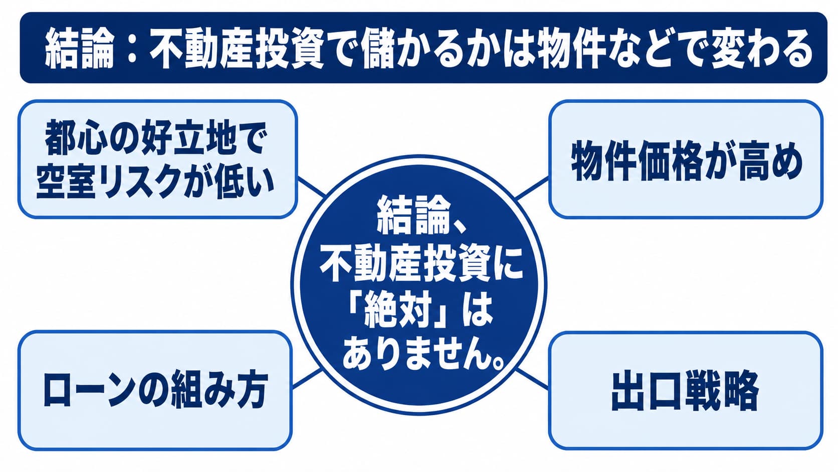トーシンパートナーズの評判