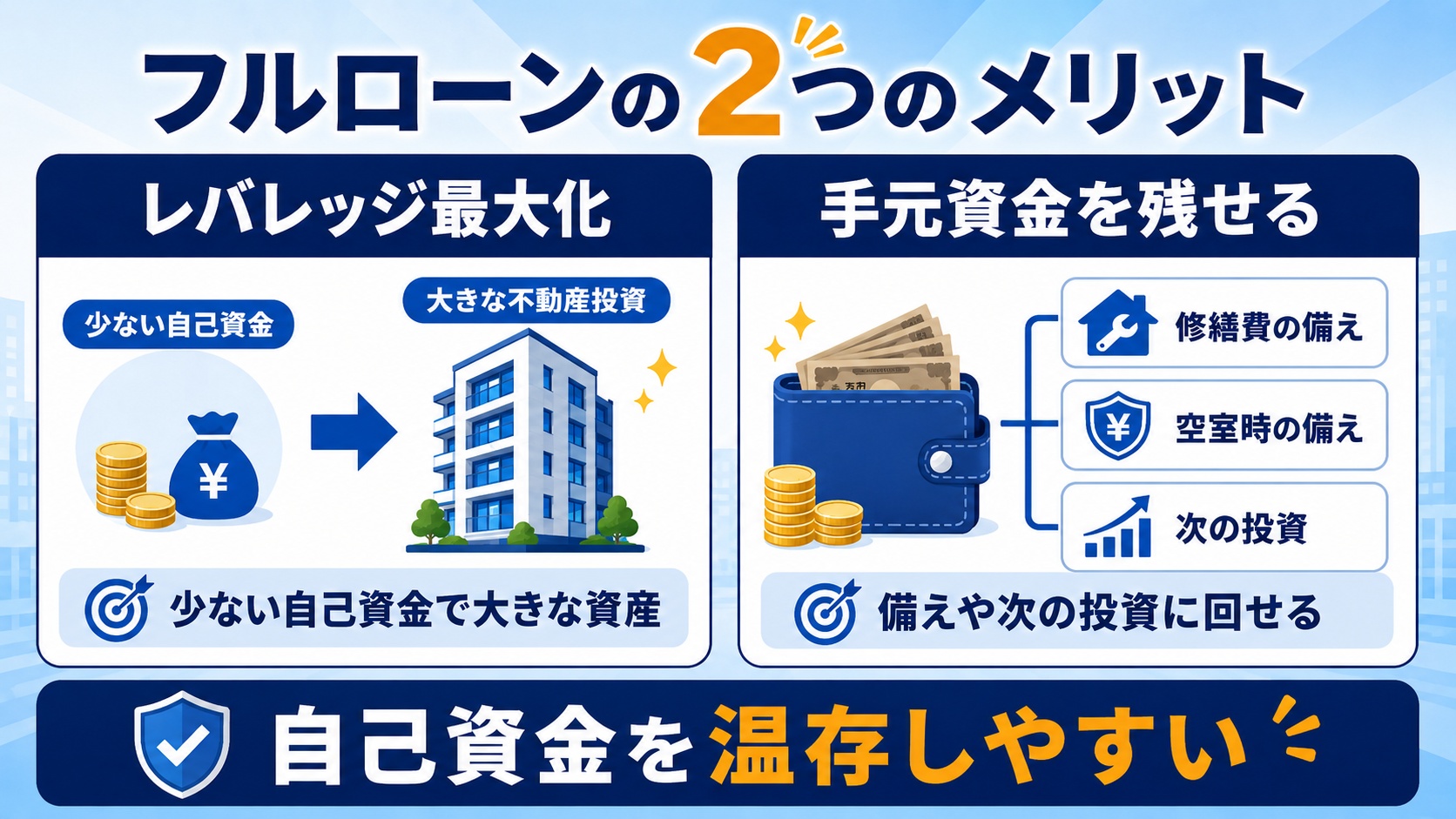 フルローンの二つのメリット