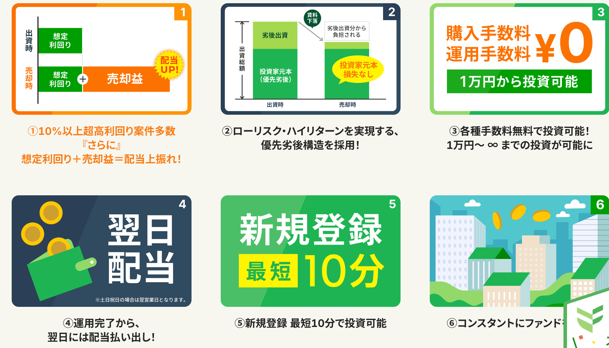 fundi・ファンディの評判