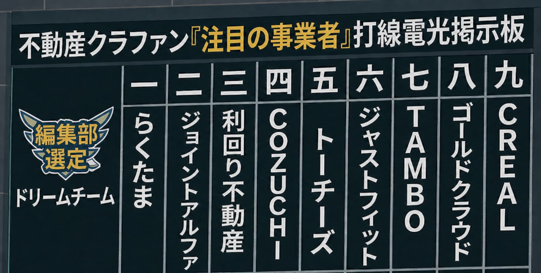 不動産クラファンの打線