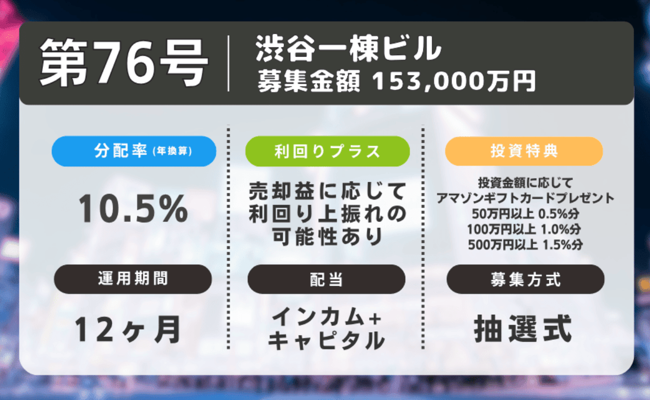 利回り不動産のファンド解説