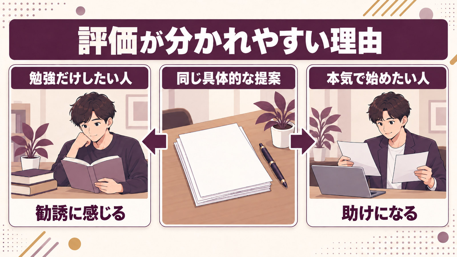 同じ提案が、勉強目的の人と本気の人で逆に受け取られる分岐