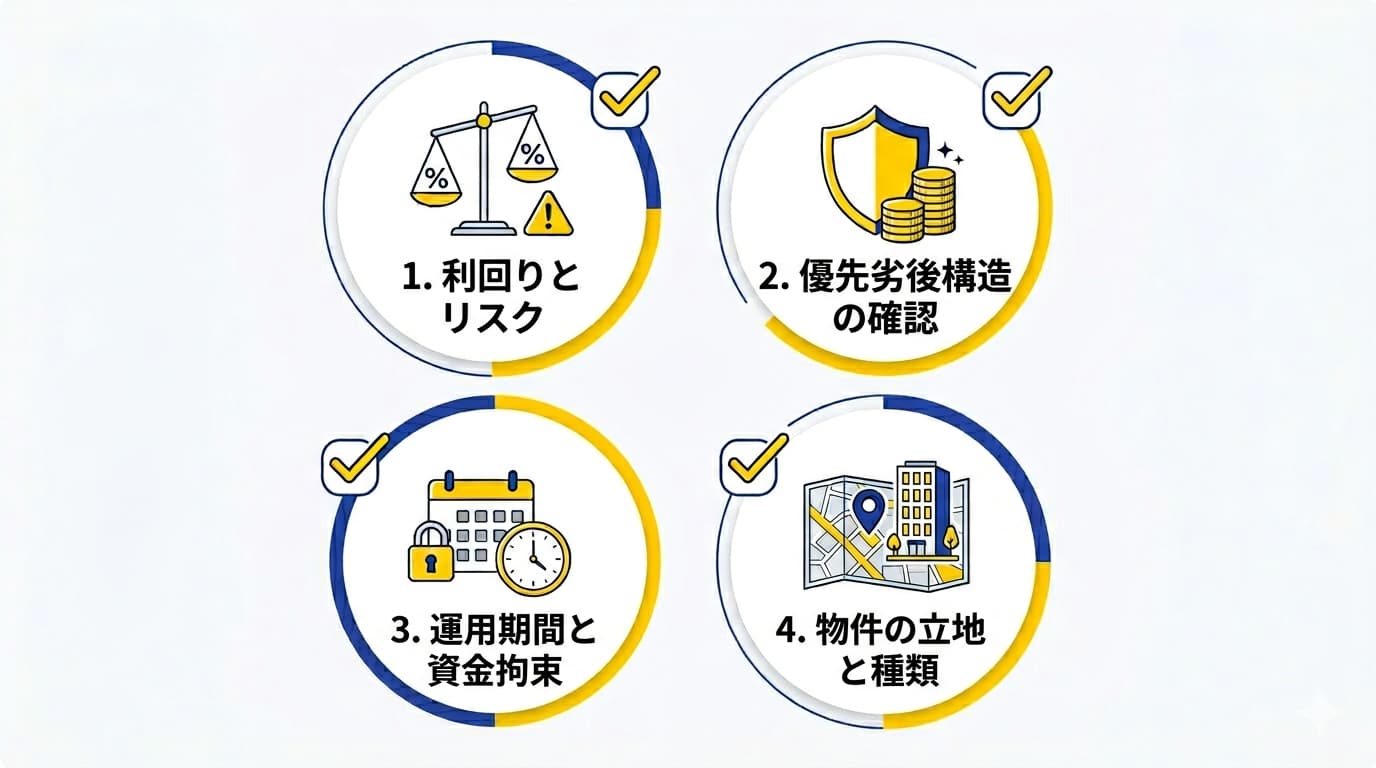 不動産クラウドファンディングは儲かる？