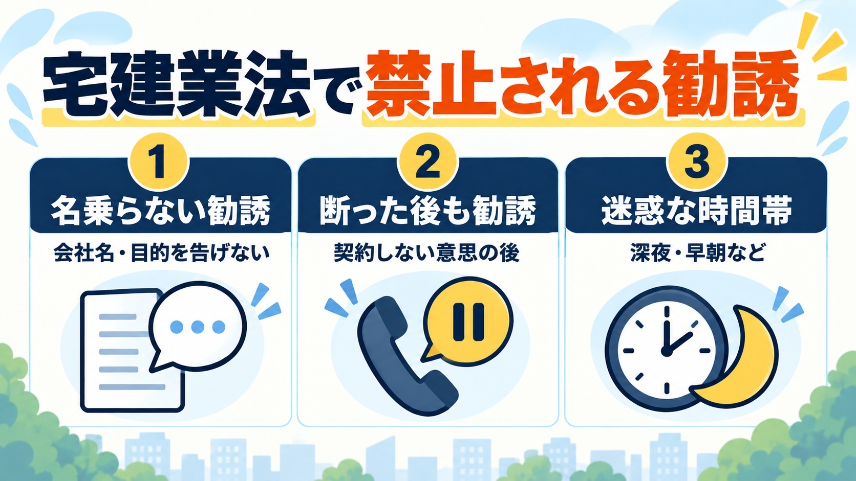 宅建業法のルール