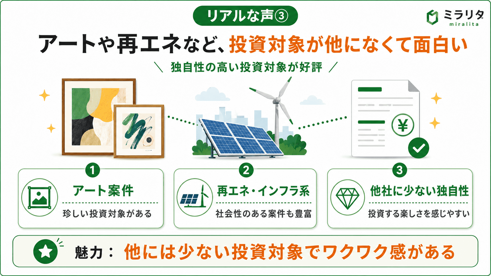 ミラリタのアート案件