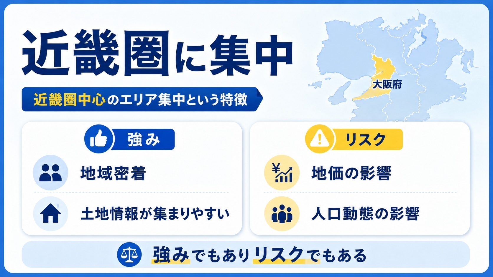 近畿圏に集中
