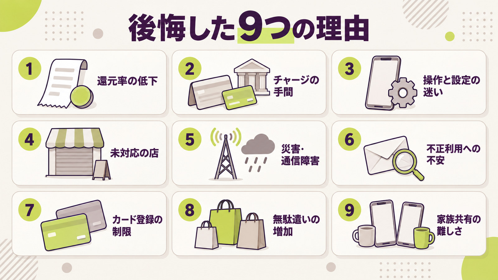 後悔した理由9つを3×3のカードで一覧にした図