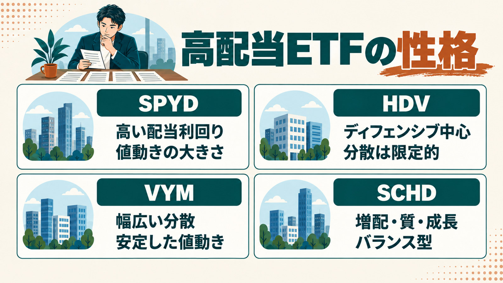 SPYD・HDV・VYM・SCHDそれぞれの性格を並べた一覧