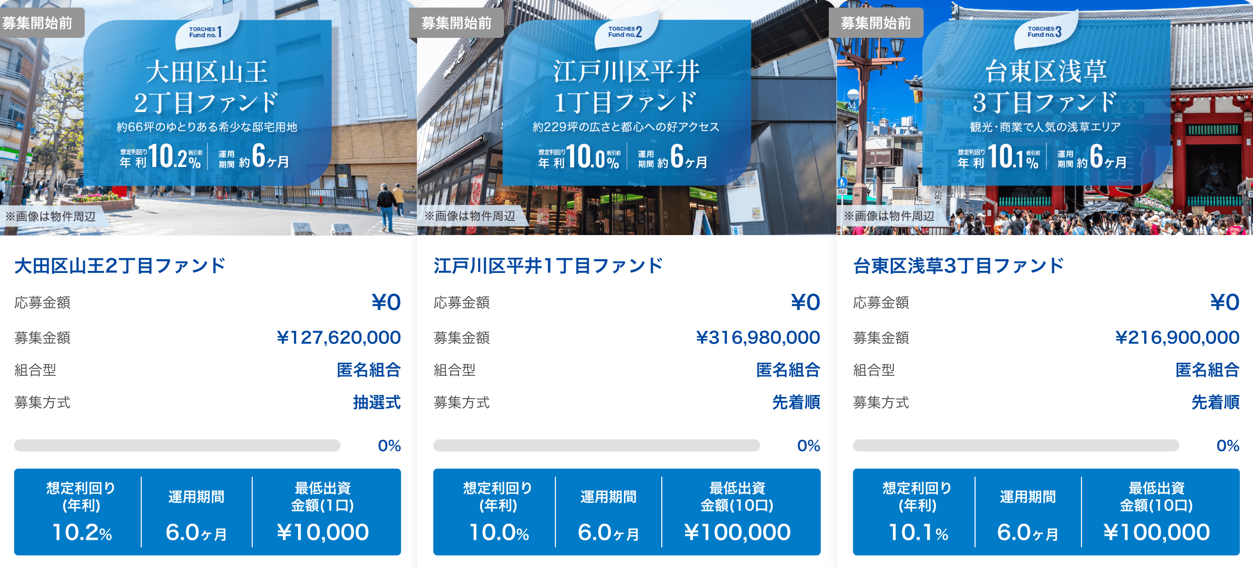 トーチーズの評判