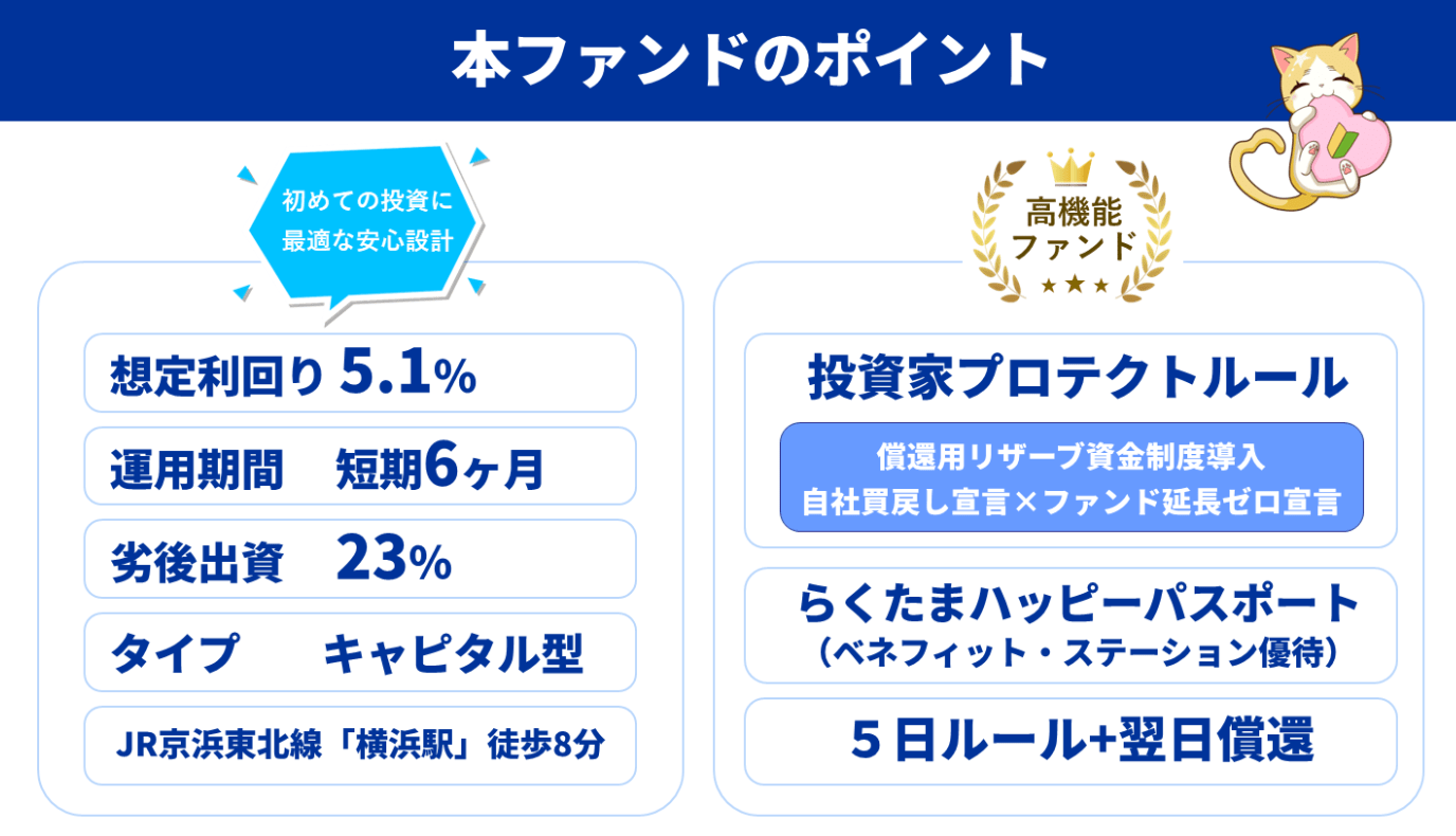 らくたまやってみた実績