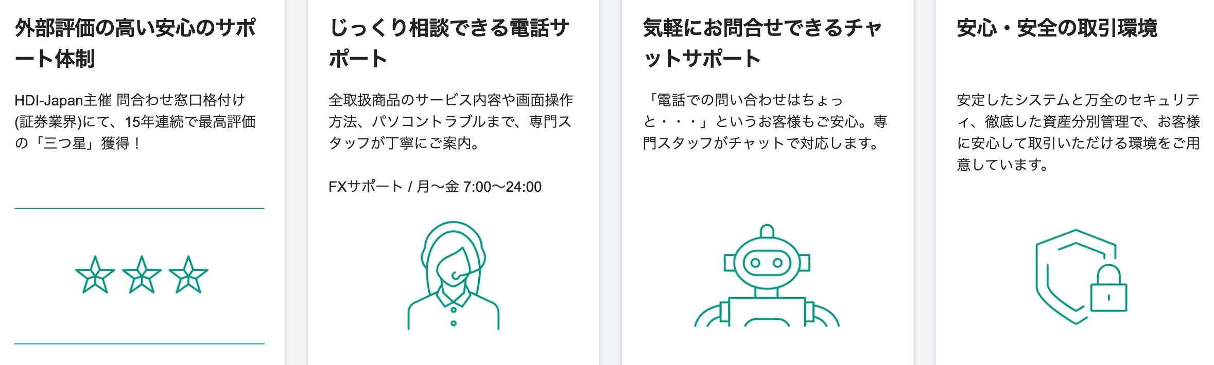 松井証券の自動売買fx儲かる