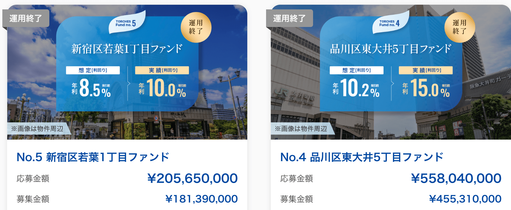 トーチーズの口コミと分配・償還