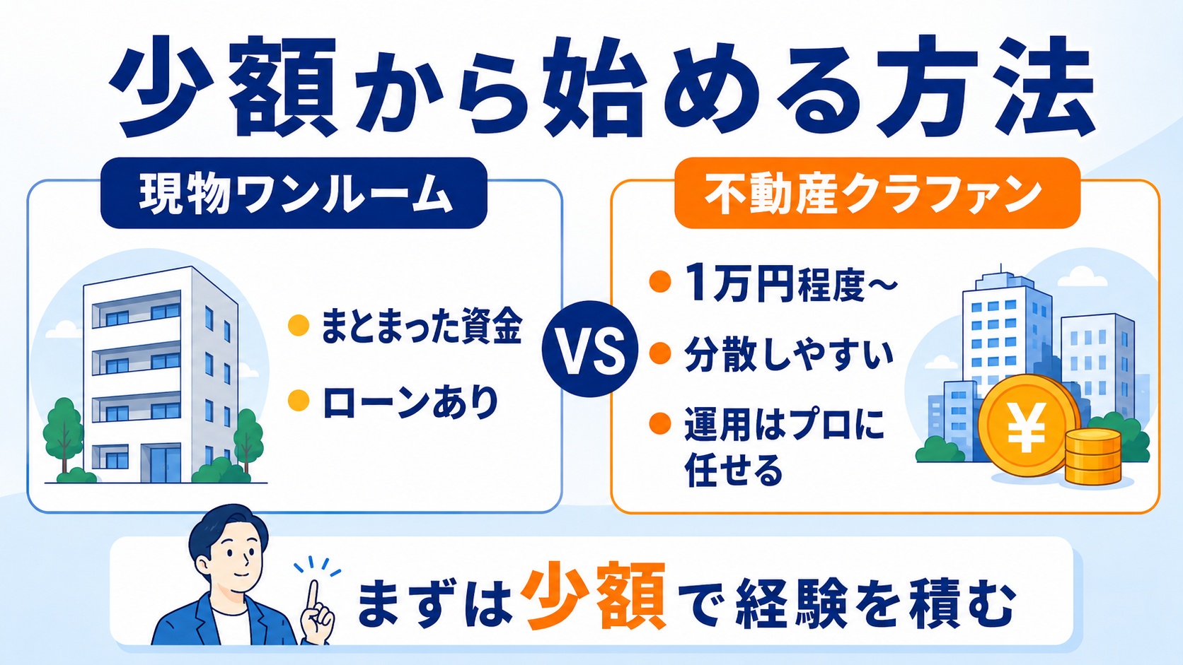 少額から始める方法