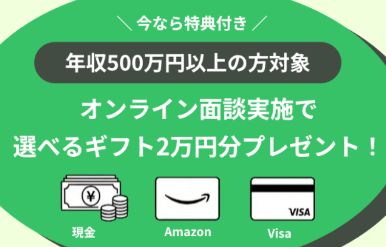 不動産投資特典での面談